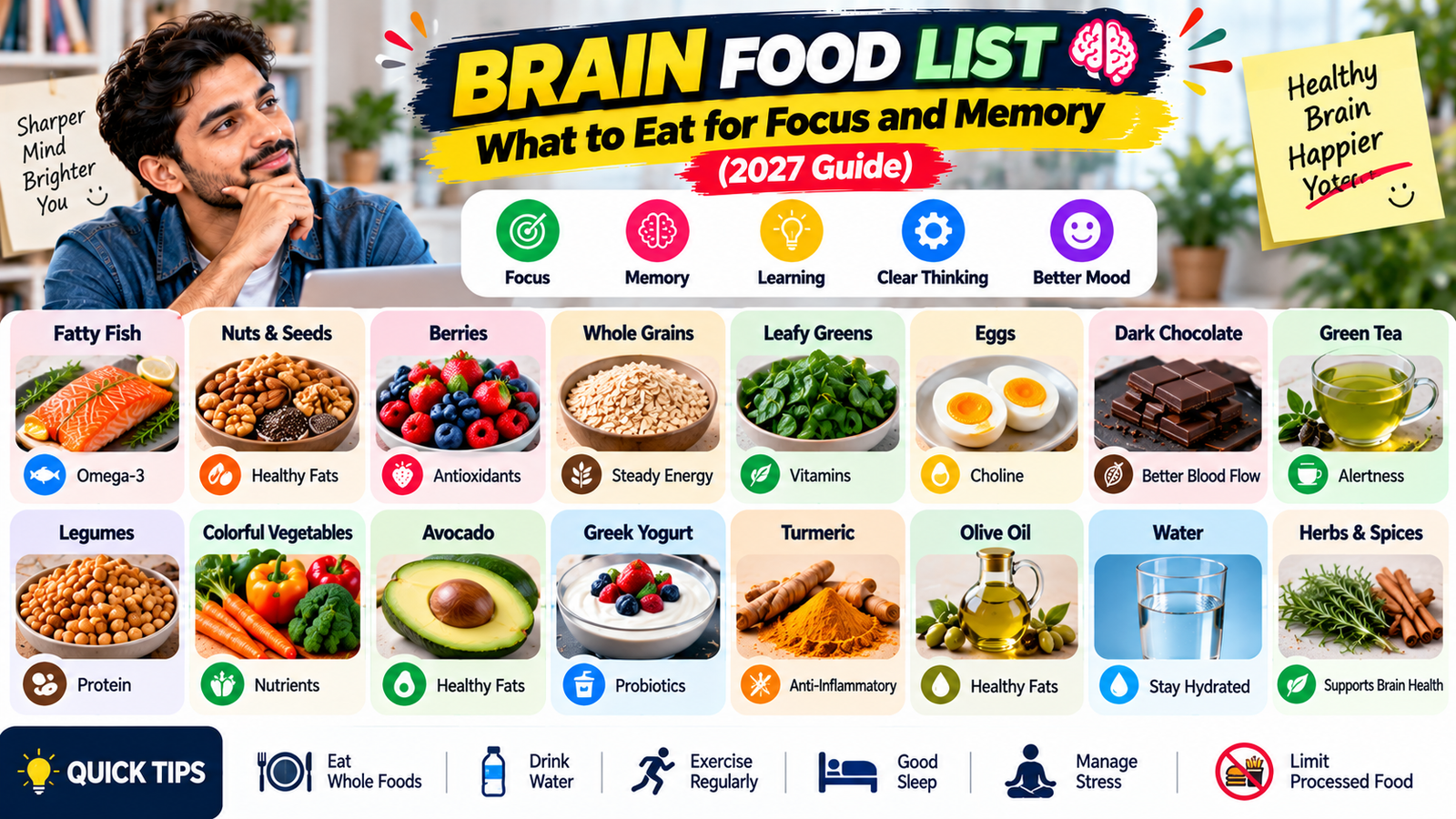 Brain Food List: What to Eat for Focus and Memory (2027 Guide)