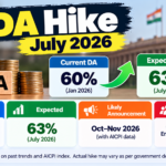 DA Hike July 2026: Current 60%, Expected 63%, and When It May Be Announced