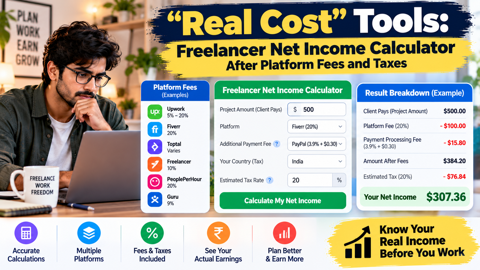 “Real Cost” Tools: Freelancer Net Income Calculator After Platform Fees and Taxes