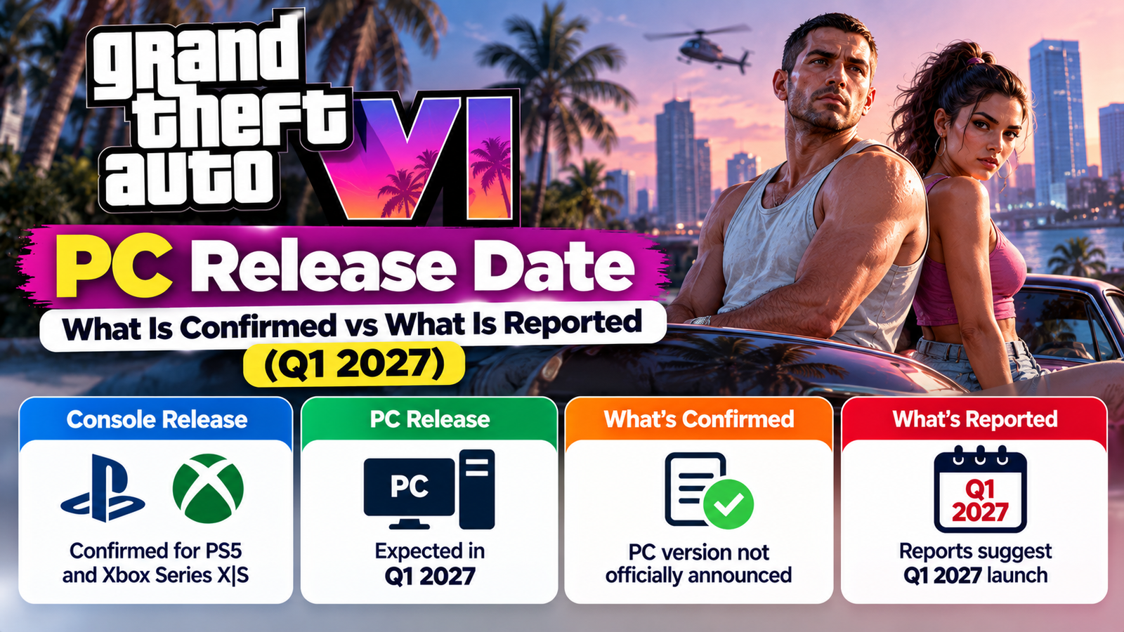 GTA 6 PC Release Date: What Is Confirmed vs What Is Reported (Q1 2027)