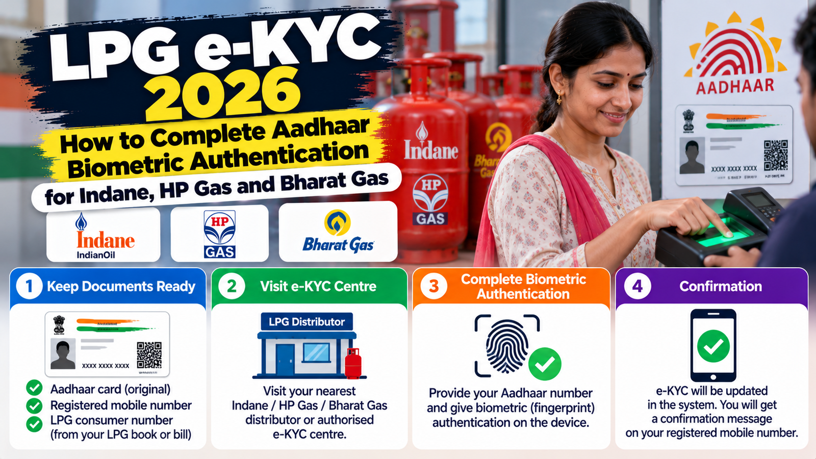 LPG e-KYC 2026: How to Complete Aadhaar Biometric Authentication for Indane, HP Gas and Bharat Gas